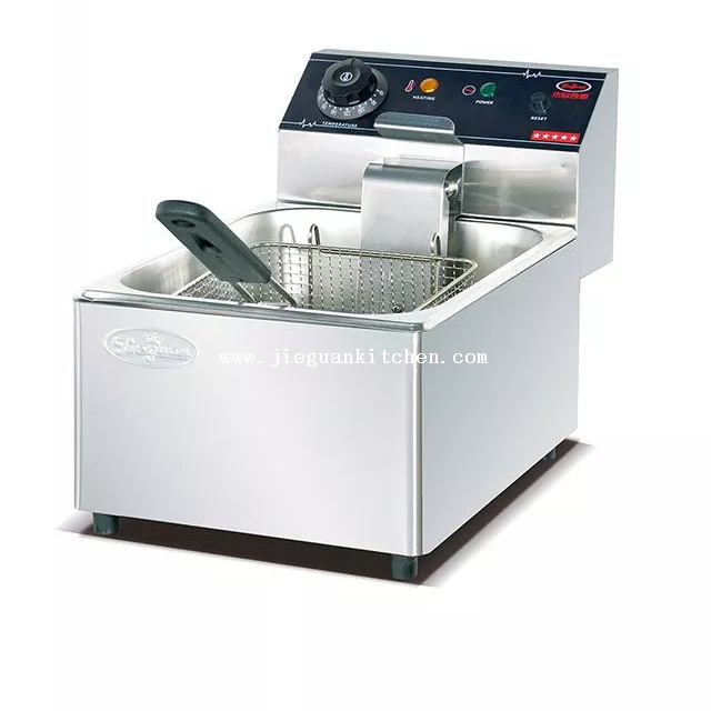 Как называется машина для кебаба?