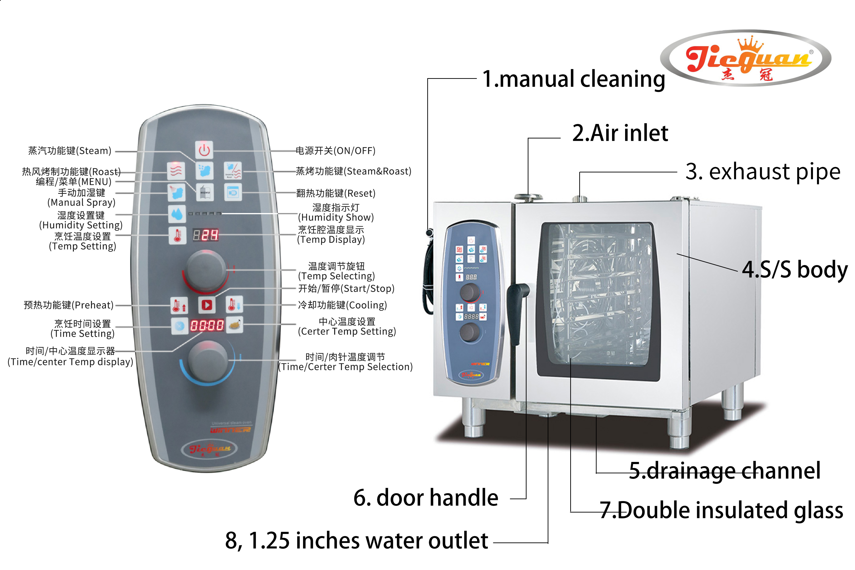 EOA-61-CMP-ПАНЕЛЬ