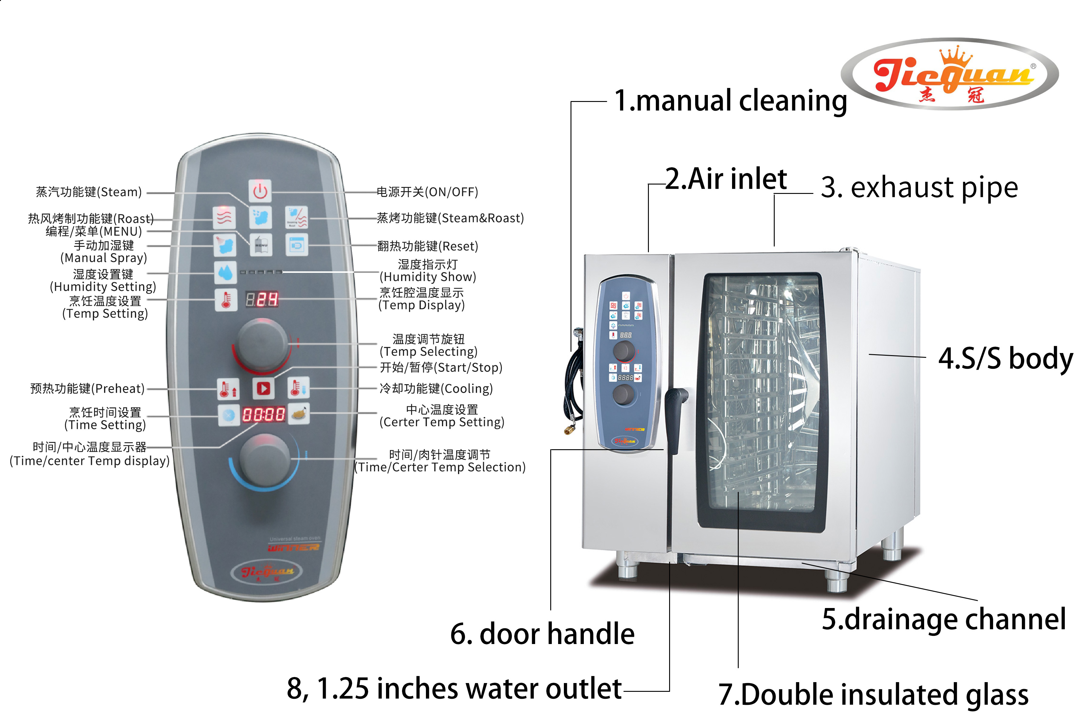 EOA-10-CMP-ПАНЕЛЬ